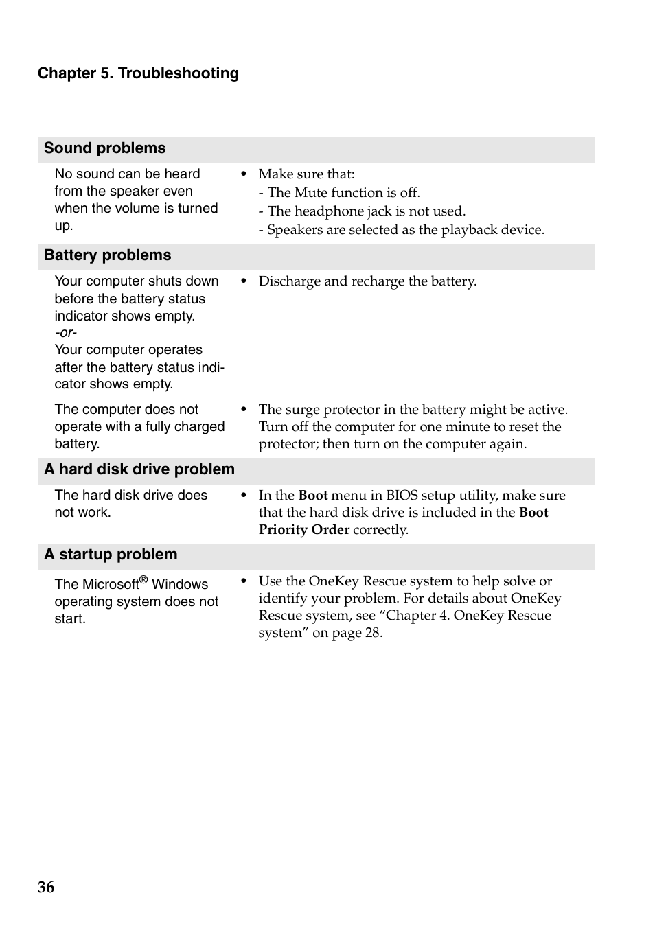 Lenovo IdeaPad U410 User Manual | Page 40 / 44