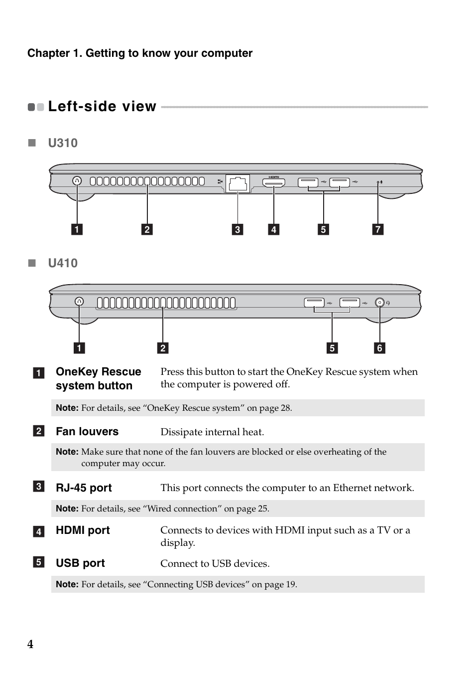 Left-side view | Lenovo IdeaPad U410 User Manual | Page 8 / 44