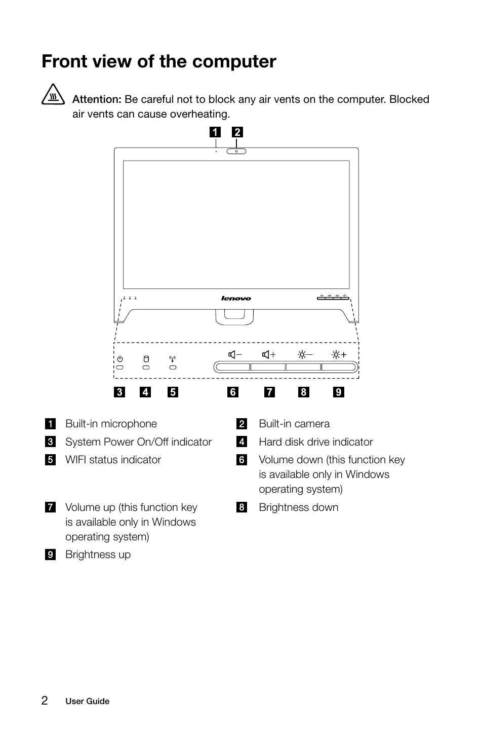 Front view of the computer | Lenovo C255 All-in-One User Manual | Page 7 / 29