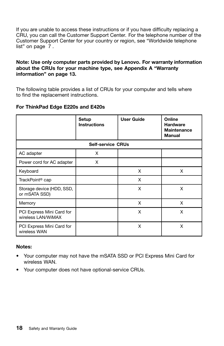 Lenovo ThinkPad Edge E220s User Manual | Page 34 / 48