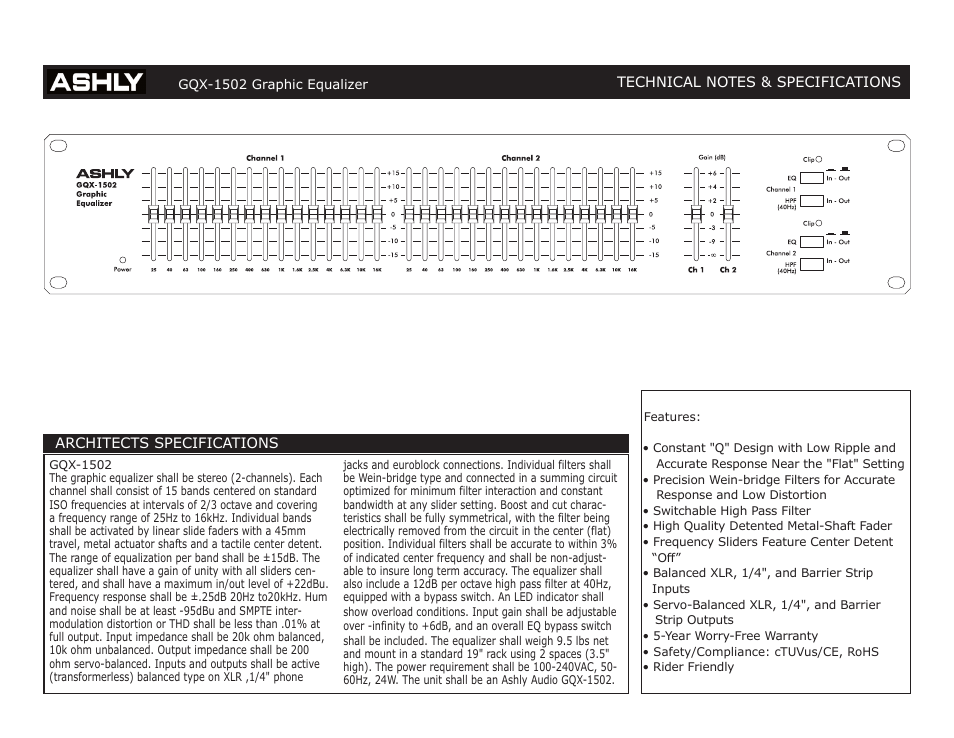 Ashly GQX-1502 User Manual | 2 pages