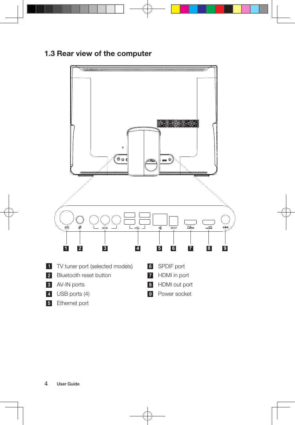 3 rear view of the computer | Lenovo IdeaCentre A700 User Manual | Page 9 / 67