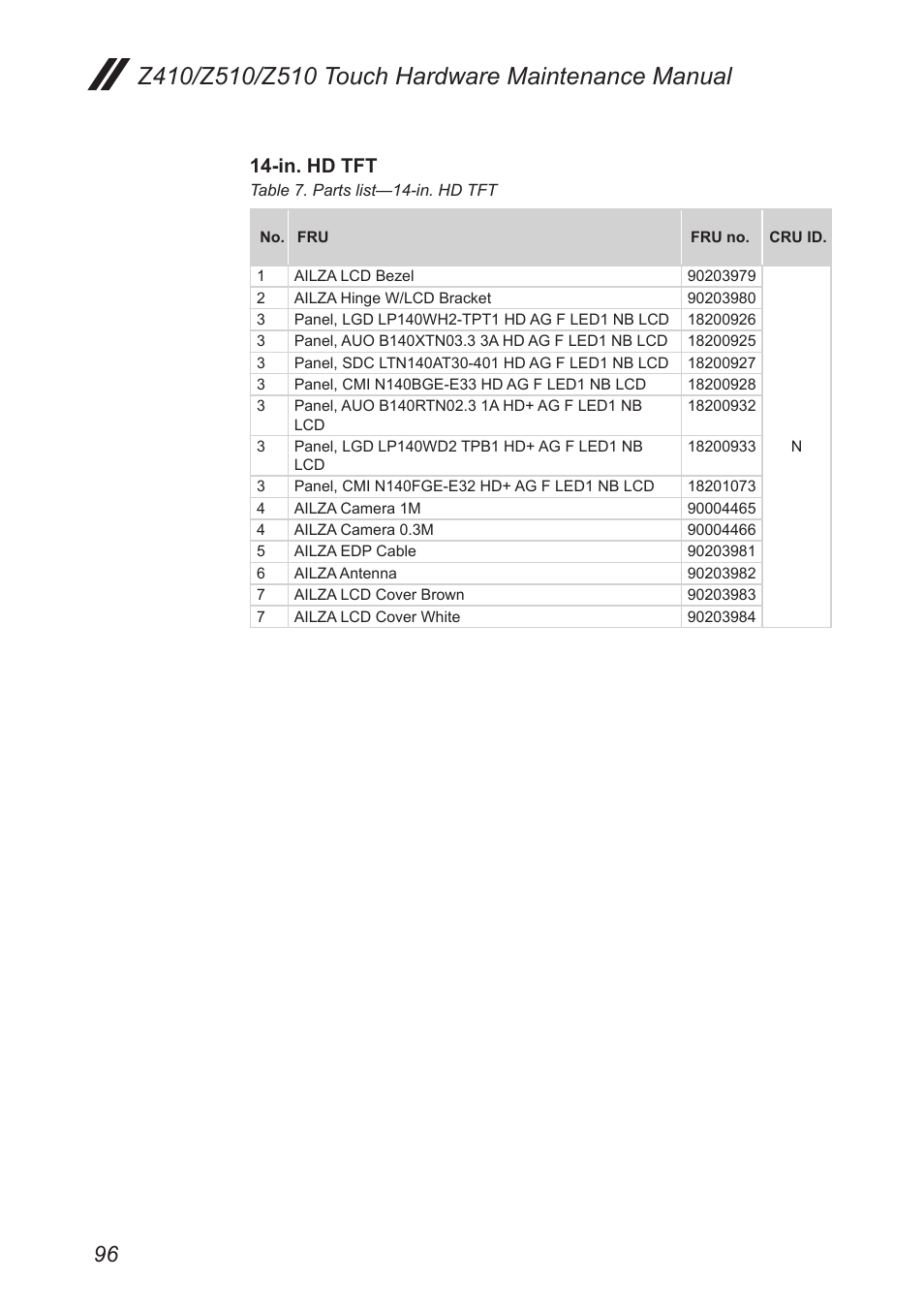 In. hd tft | Lenovo IdeaPad Z410 Notebook User Manual | Page 100 / 114