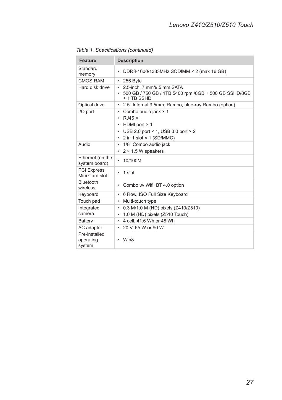 Lenovo IdeaPad Z410 Notebook User Manual | Page 31 / 114