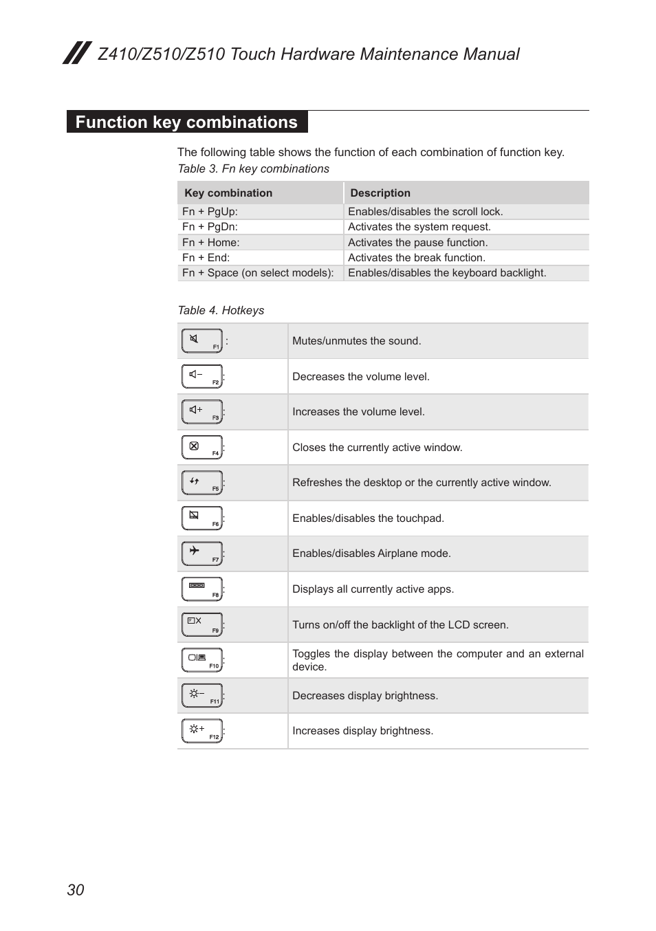 Function key combinations | Lenovo IdeaPad Z410 Notebook User Manual | Page 34 / 114