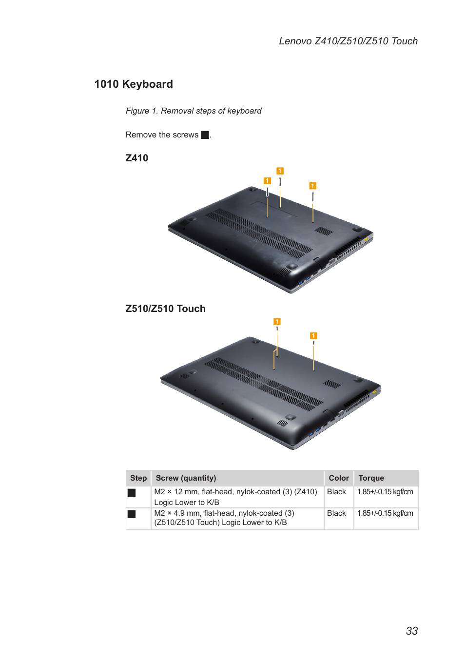 1010 keyboard, Z410 | Lenovo IdeaPad Z410 Notebook User Manual | Page 37 / 114