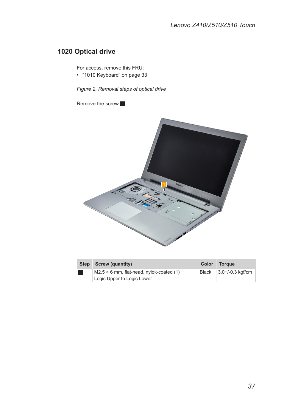 1020 optical drive | Lenovo IdeaPad Z410 Notebook User Manual | Page 41 / 114