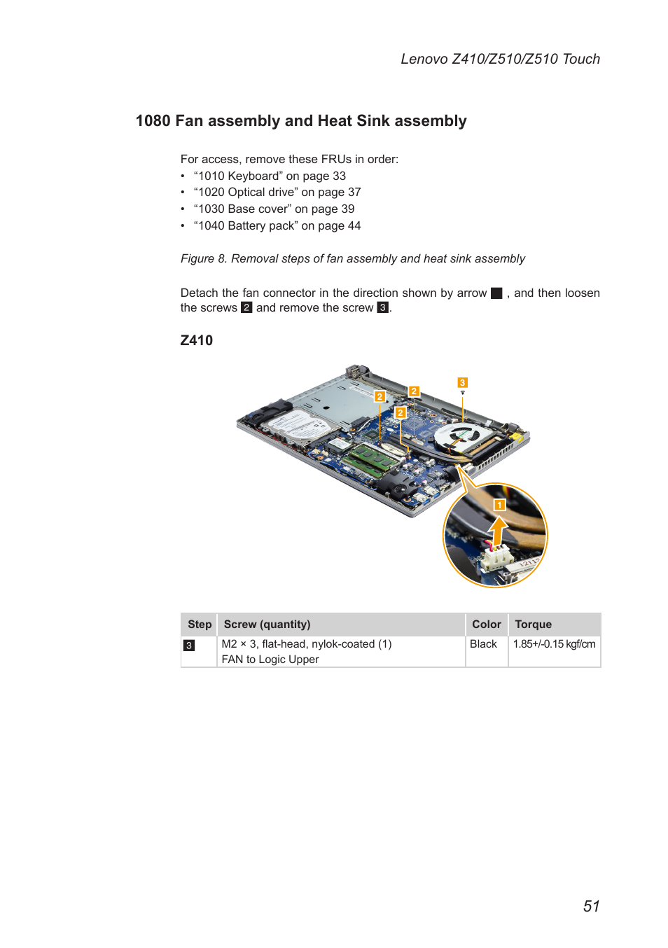 1080 fan assembly and heat sink assembly, 1080 fan assembly and heat, Sink assembly | Lenovo IdeaPad Z410 Notebook User Manual | Page 55 / 114