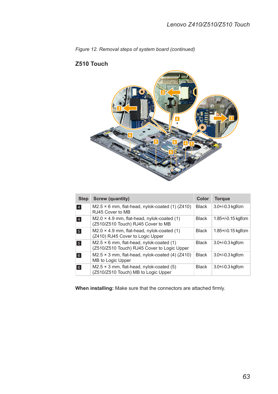 Z510 touch | Lenovo IdeaPad Z410 Notebook User Manual | Page 67 / 114