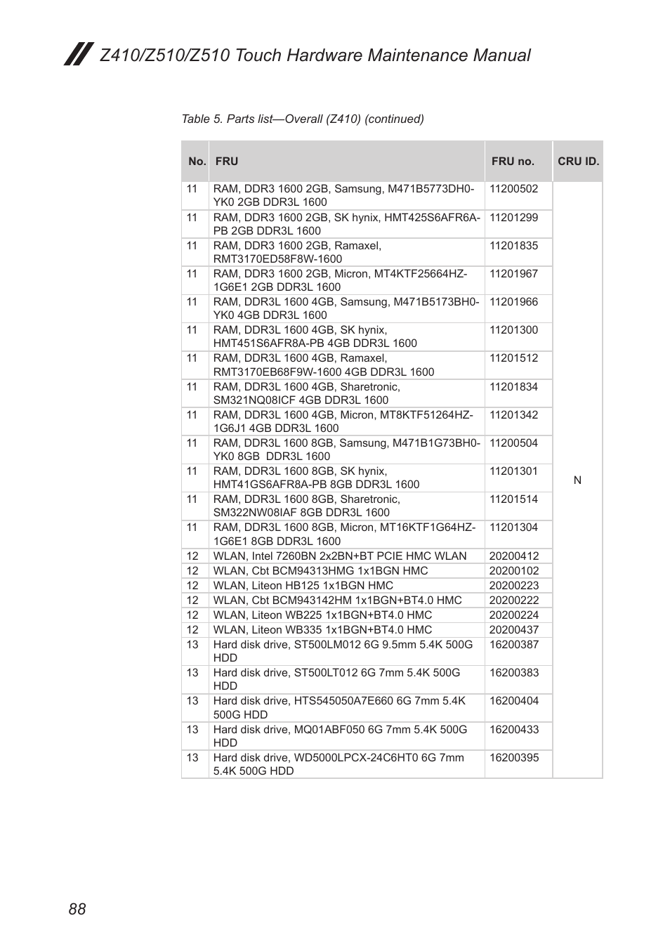 Lenovo IdeaPad Z410 Notebook User Manual | Page 92 / 114