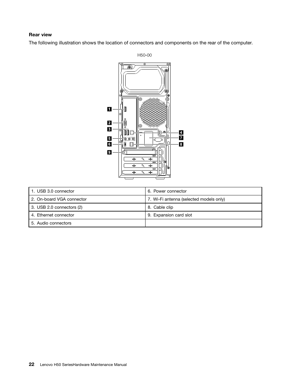 Lenovo H50-50 Desktop User Manual | Page 28 / 91