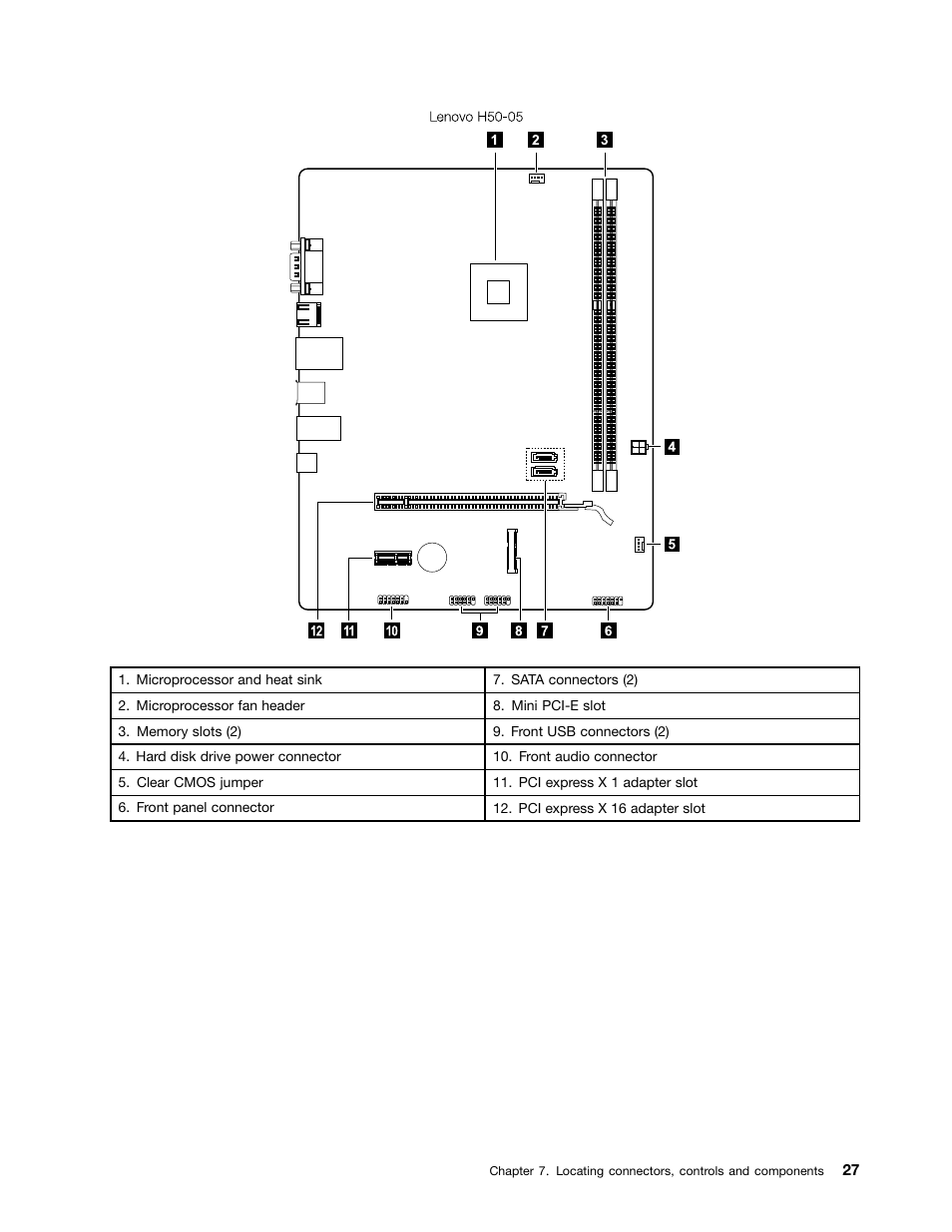 Lenovo H50-50 Desktop User Manual | Page 33 / 91