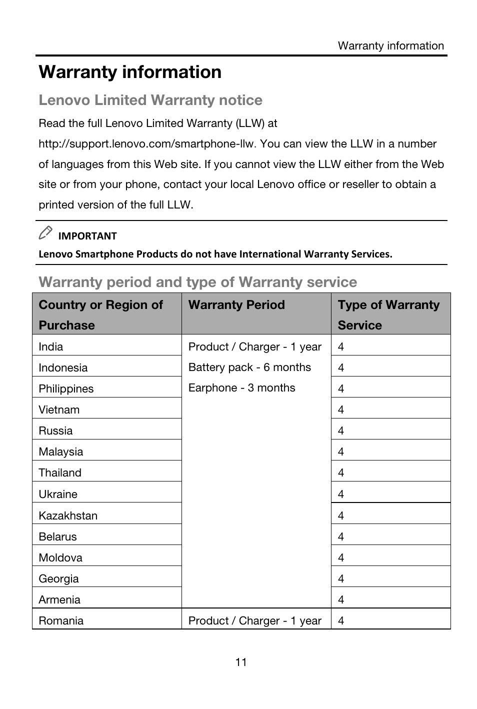 Warranty information, Lenovo limited warranty notice, Warranty period and type of warranty service | Lenovo A859 Smartphone Lenovo User Manual | Page 13 / 20