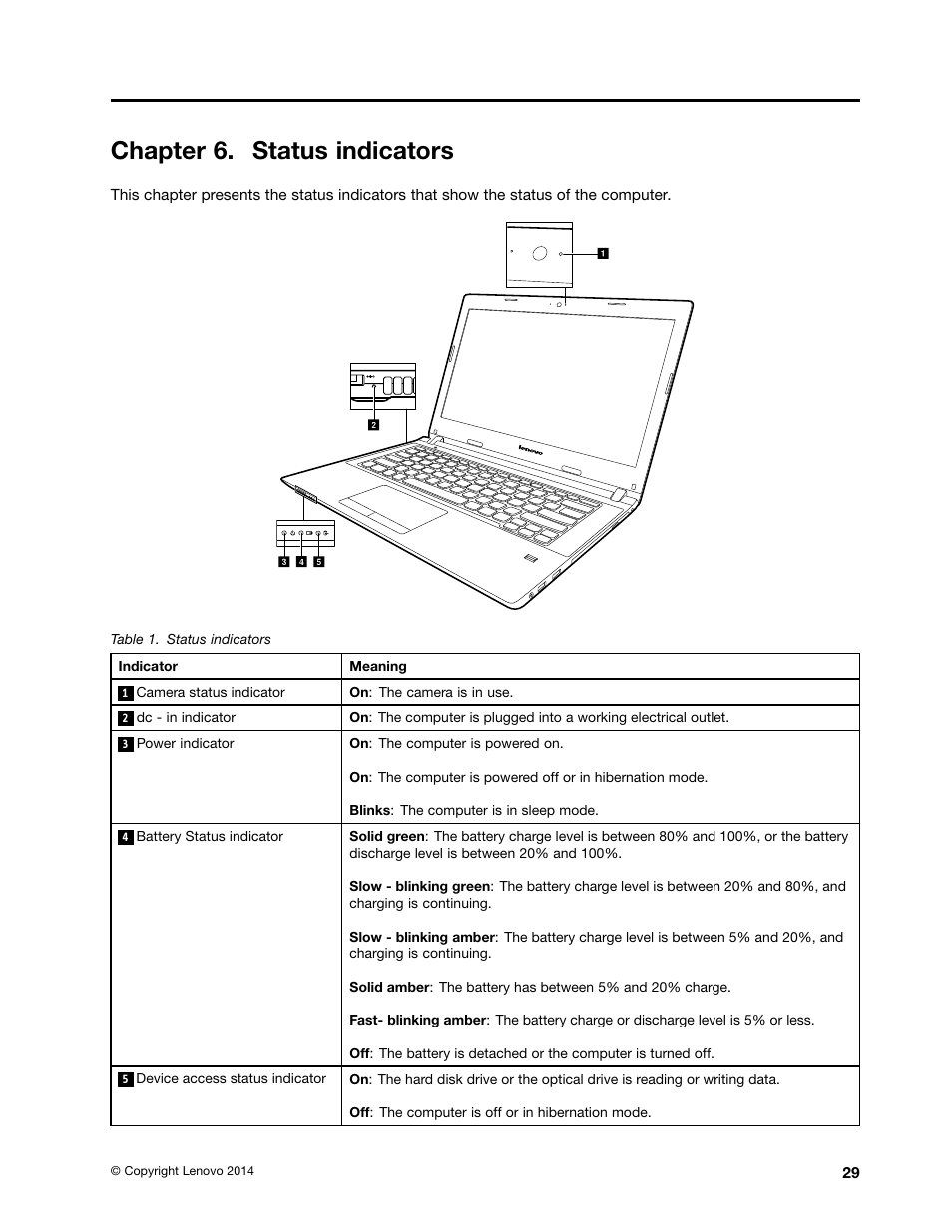 Chapter 6. status indicators | Lenovo E40-70 Notebook User Manual | Page 35 / 90