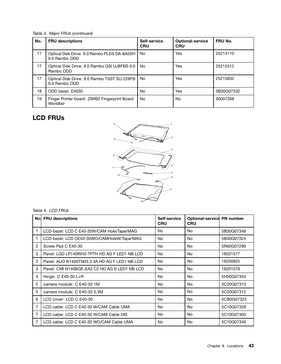 Lcd frus | Lenovo E40-70 Notebook User Manual | Page 49 / 90