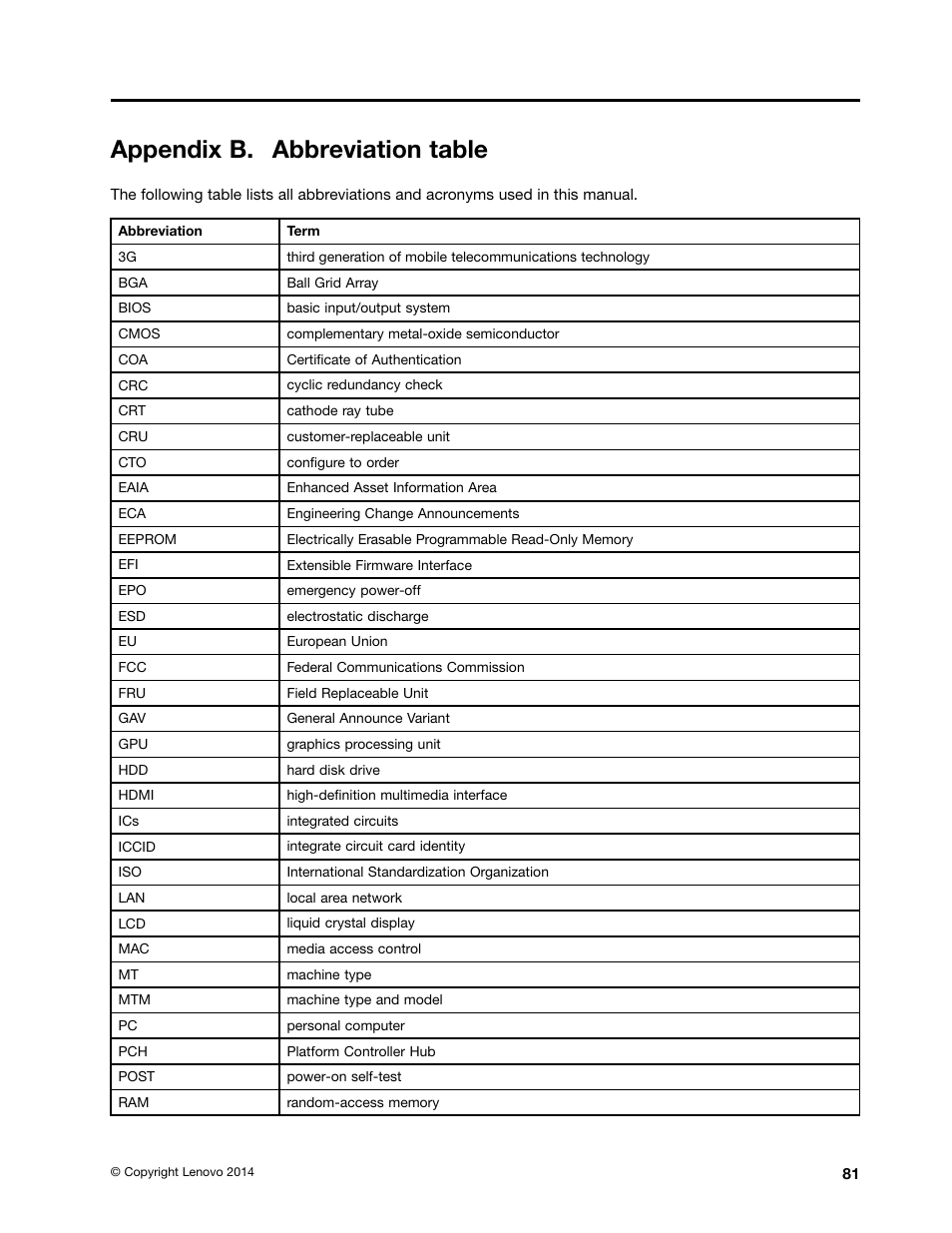 Appendix b. abbreviation table | Lenovo E40-70 Notebook User Manual | Page 87 / 90