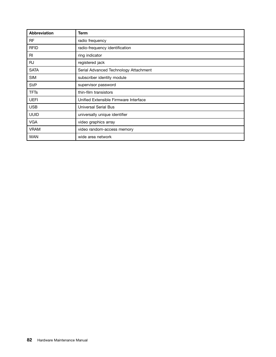 Lenovo E40-70 Notebook User Manual | Page 88 / 90