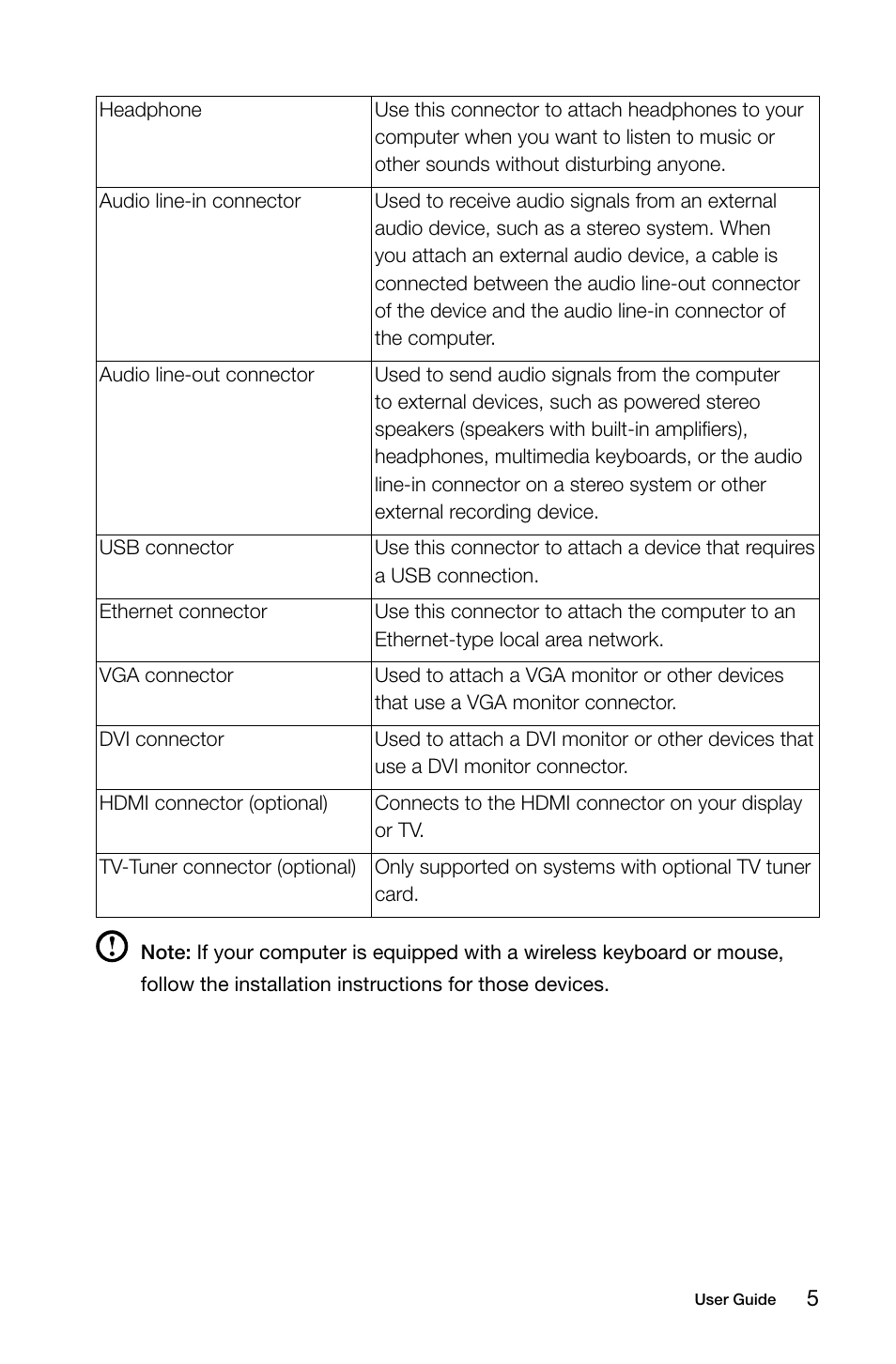 Lenovo H520s Desktop User Manual | Page 10 / 43