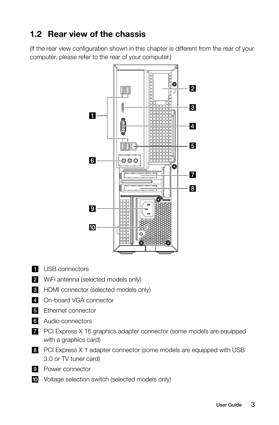 2 rear view of the chassis | Lenovo H520s Desktop User Manual | Page 8 / 43