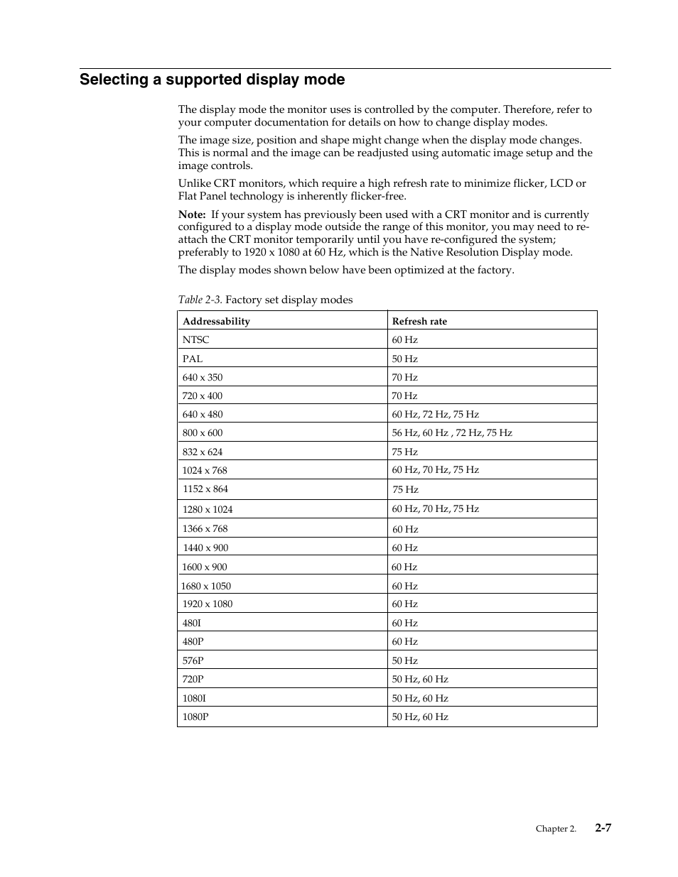 Selecting a supported display mode, Selecting a supported display mode -7 | Lenovo L2361p Wide Flat Panel Monitor User Manual | Page 19 / 33