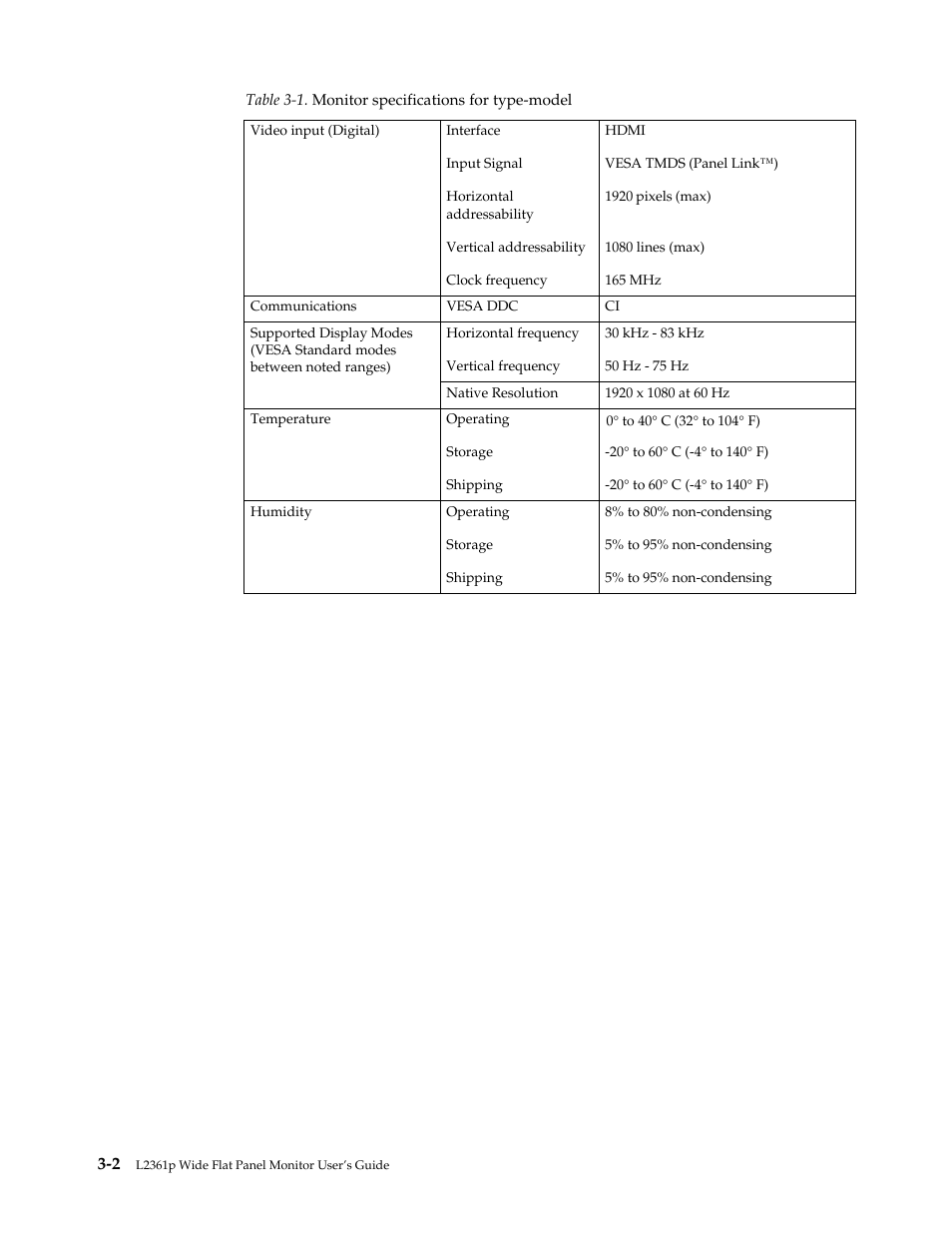 Lenovo L2361p Wide Flat Panel Monitor User Manual | Page 23 / 33