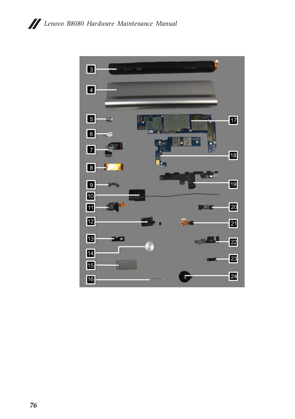 Lenovo Yoga Tablet 10 HD+ B8080 User Manual | Page 80 / 85