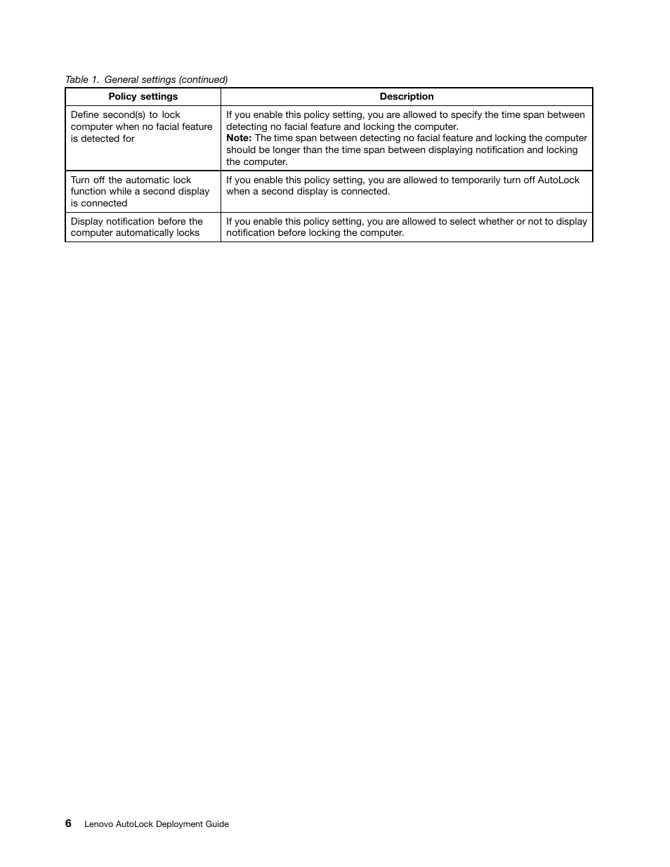 Lenovo ThinkPad L421 User Manual | Page 14 / 18