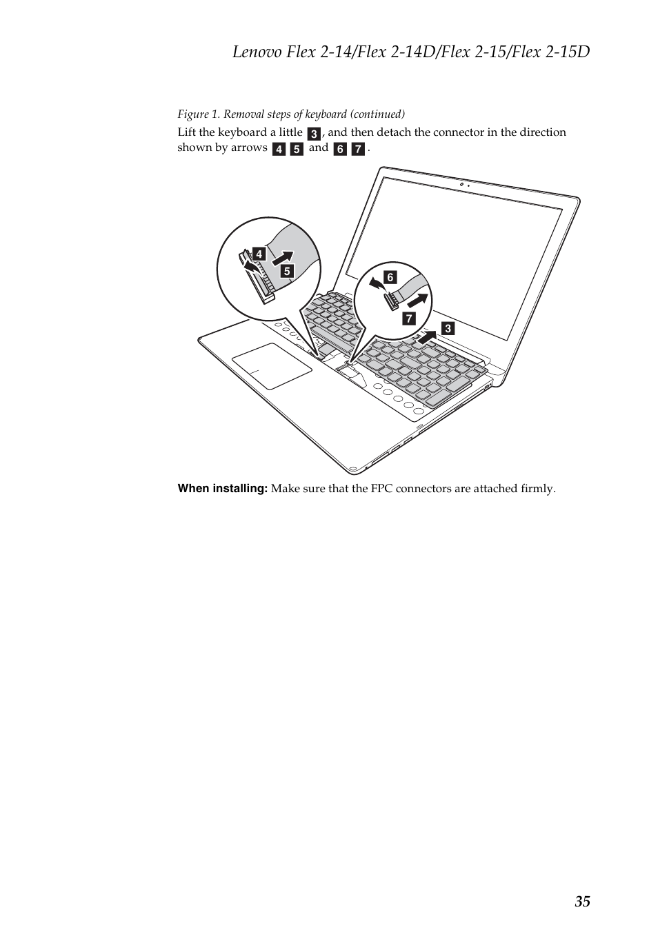 Lenovo Flex 2-15D Notebook Lenovo User Manual | Page 39 / 109