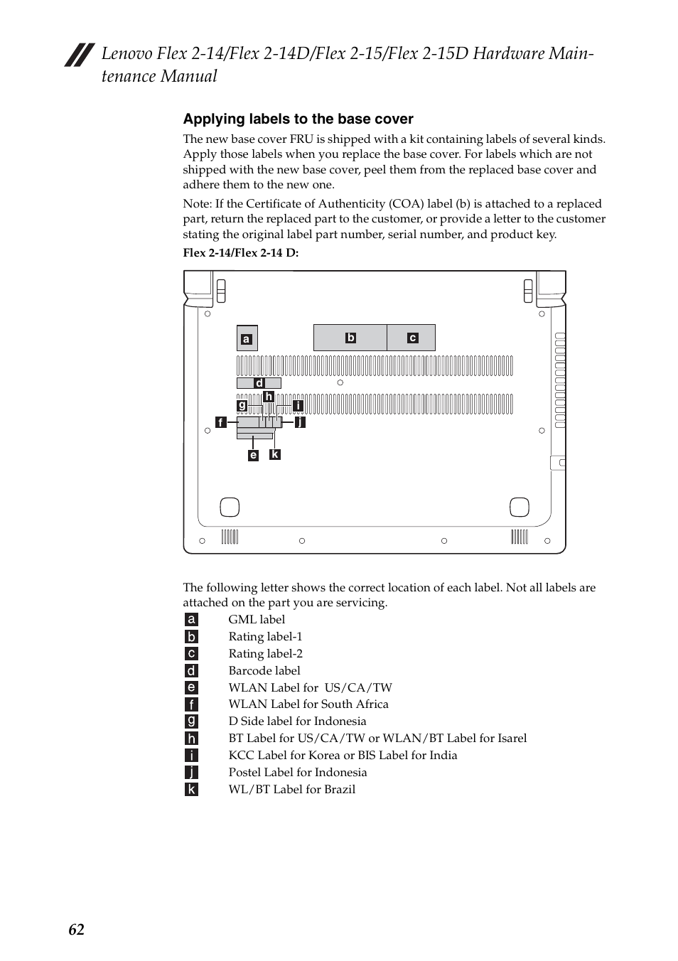 Applying labels to the base cover | Lenovo Flex 2-15D Notebook Lenovo User Manual | Page 66 / 109