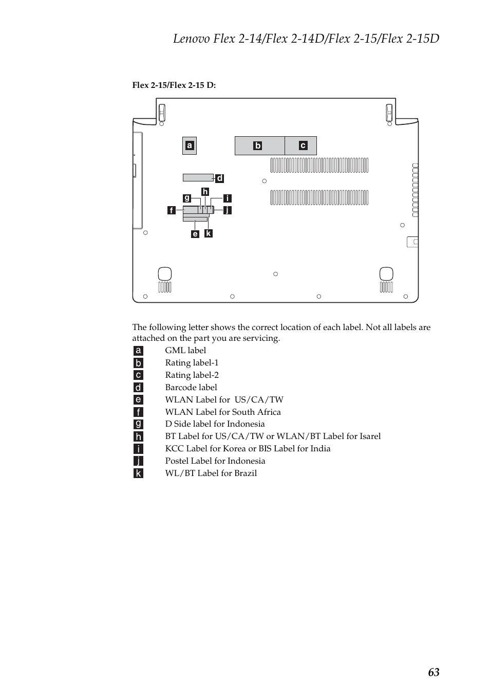 Lenovo Flex 2-15D Notebook Lenovo User Manual | Page 67 / 109