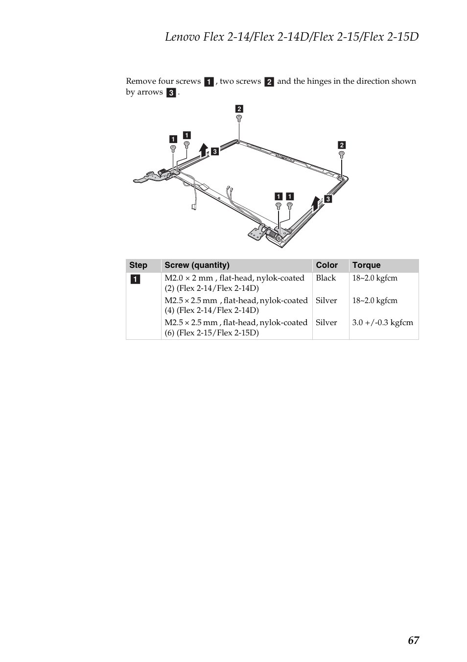 Lenovo Flex 2-15D Notebook Lenovo User Manual | Page 71 / 109