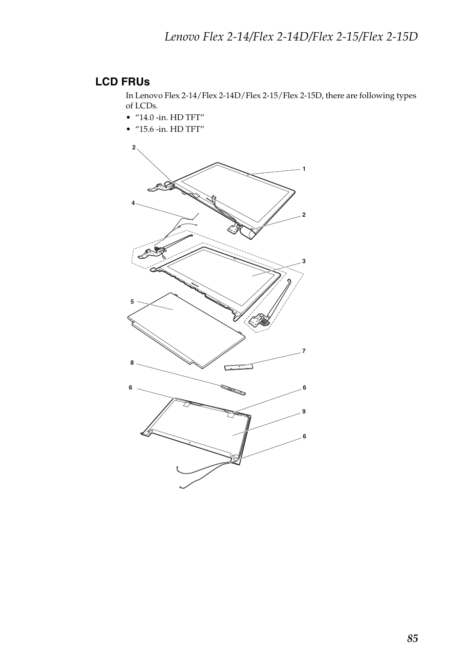 Lcd frus, 85 lcd frus | Lenovo Flex 2-15D Notebook Lenovo User Manual | Page 89 / 109