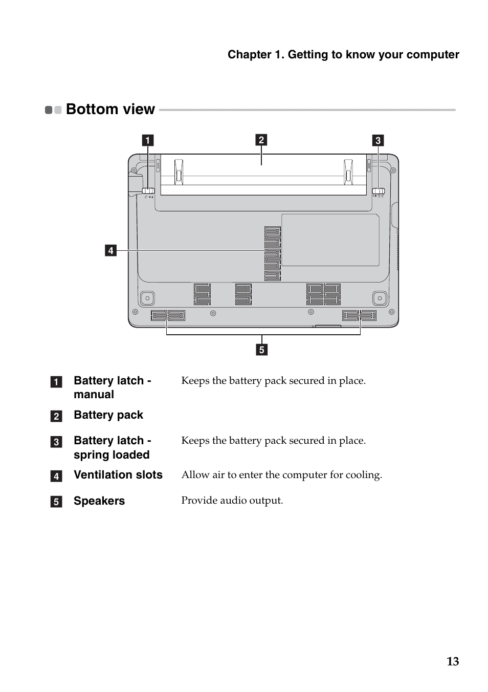 Bottom view | Lenovo E10-30 User Manual | Page 17 / 42