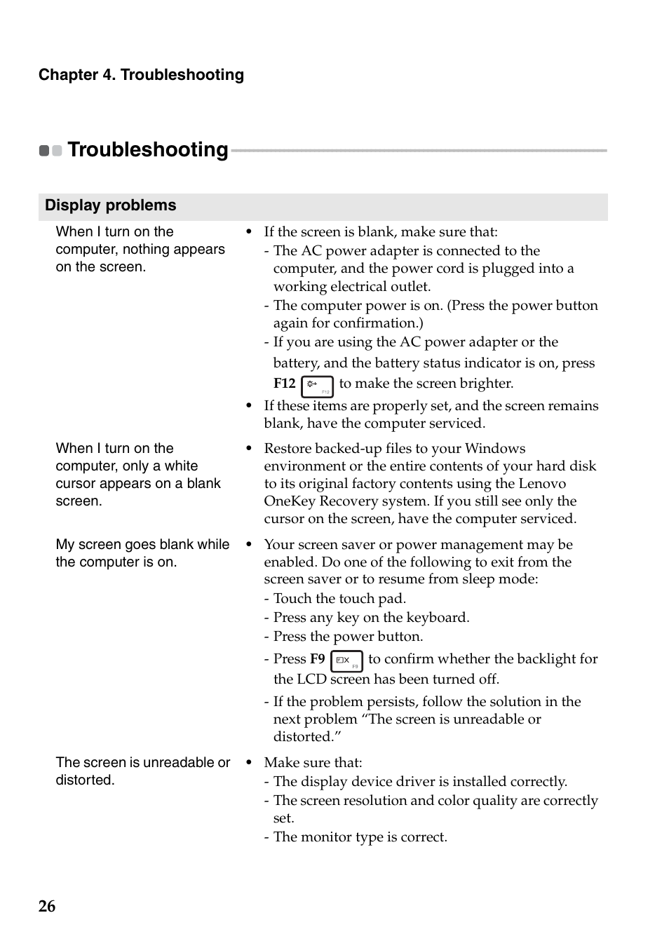 Troubleshooting | Lenovo E10-30 User Manual | Page 30 / 42