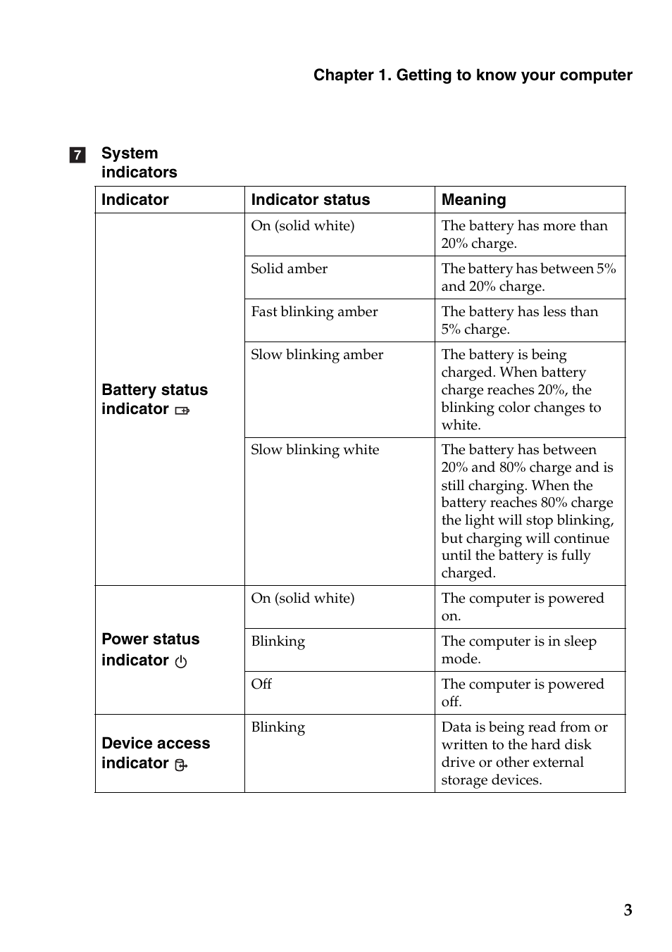 Lenovo E10-30 User Manual | Page 7 / 42