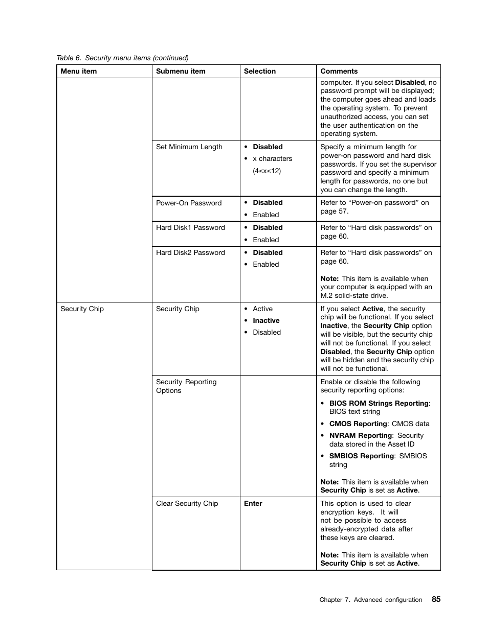 Lenovo ThinkPad Yoga User Manual | Page 101 / 152