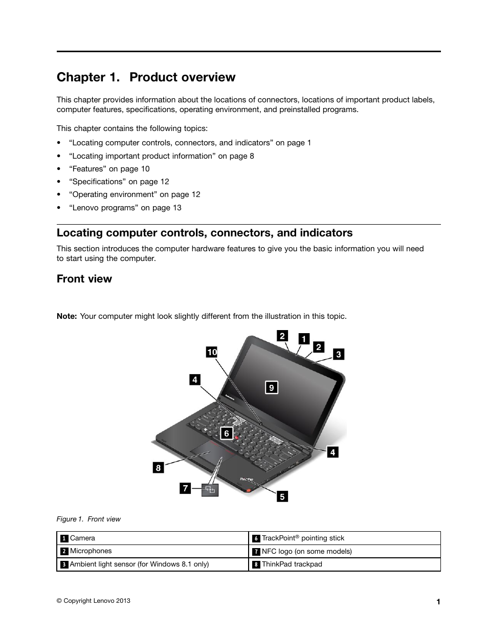 Chapter 1. product overview, Front view | Lenovo ThinkPad Yoga User Manual | Page 17 / 152