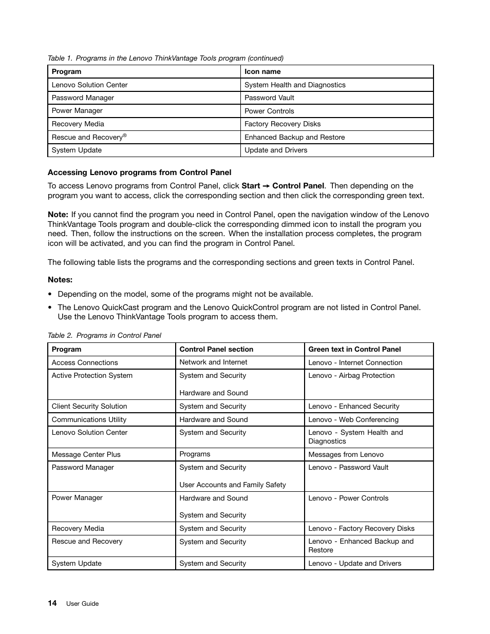 Lenovo ThinkPad Yoga User Manual | Page 30 / 152