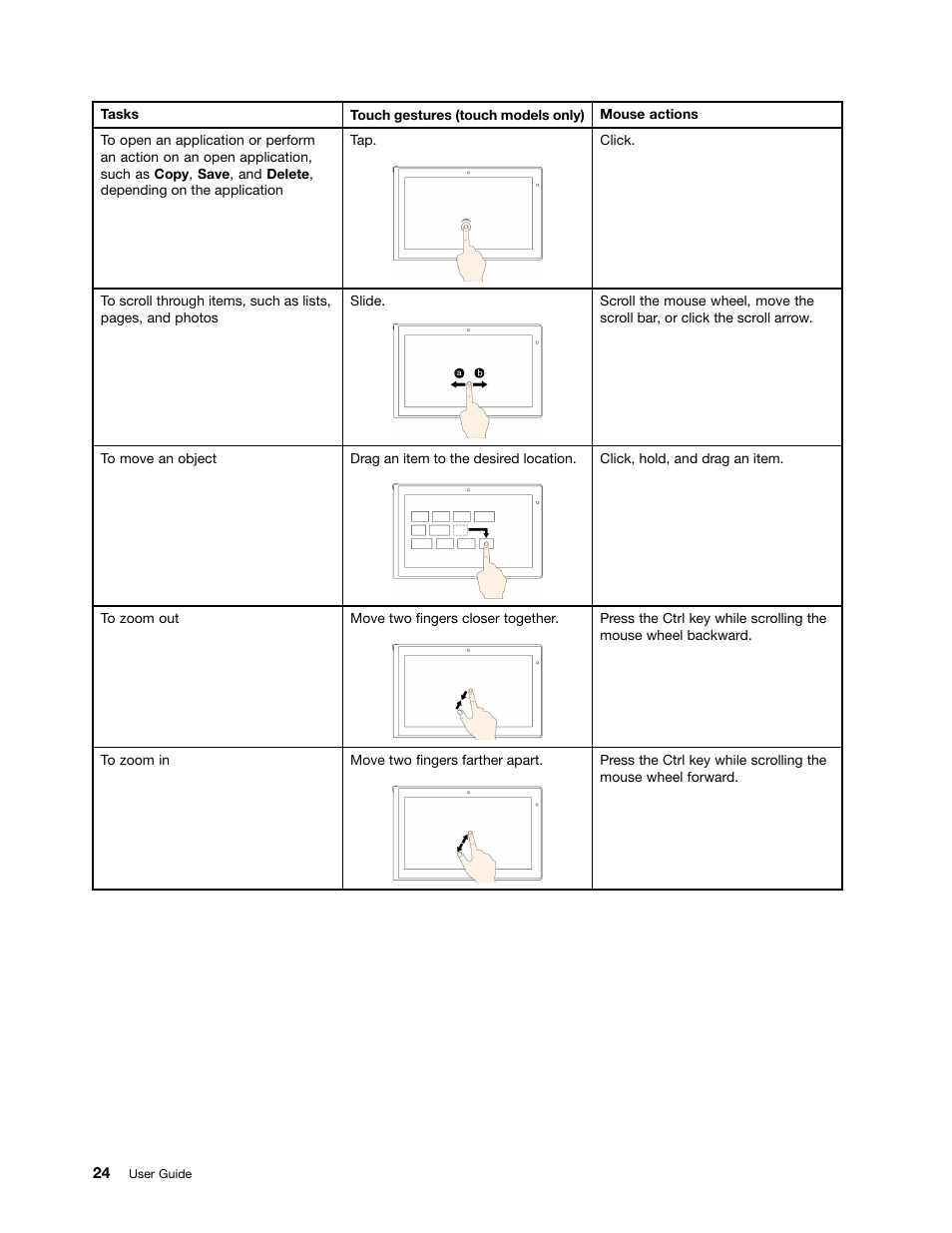 Lenovo ThinkPad Yoga User Manual | Page 40 / 152