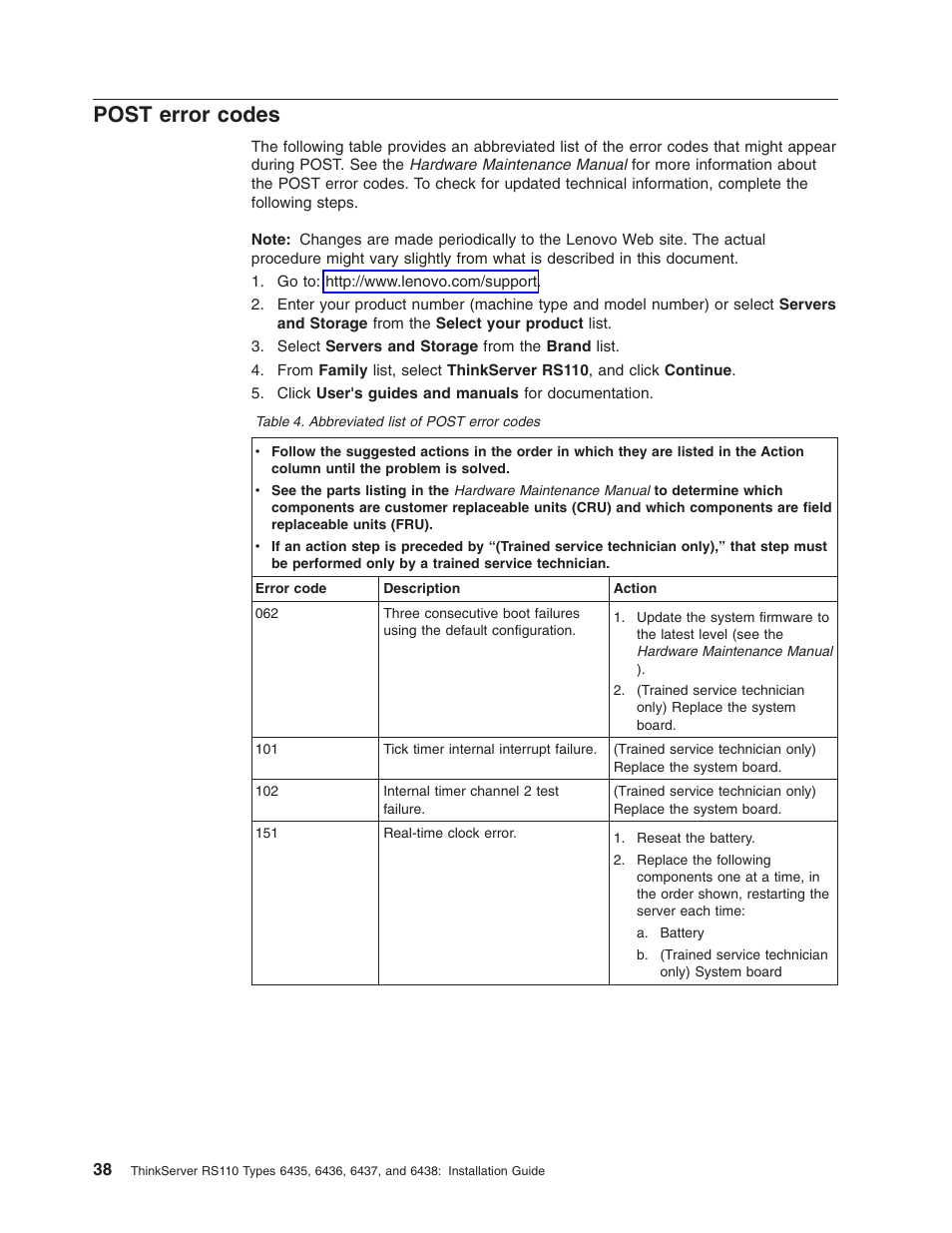 Post error codes, Post, Error | Codes | Lenovo ThinkServer RS110 User Manual | Page 52 / 90