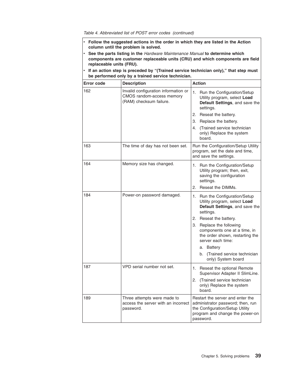 Lenovo ThinkServer RS110 User Manual | Page 53 / 90