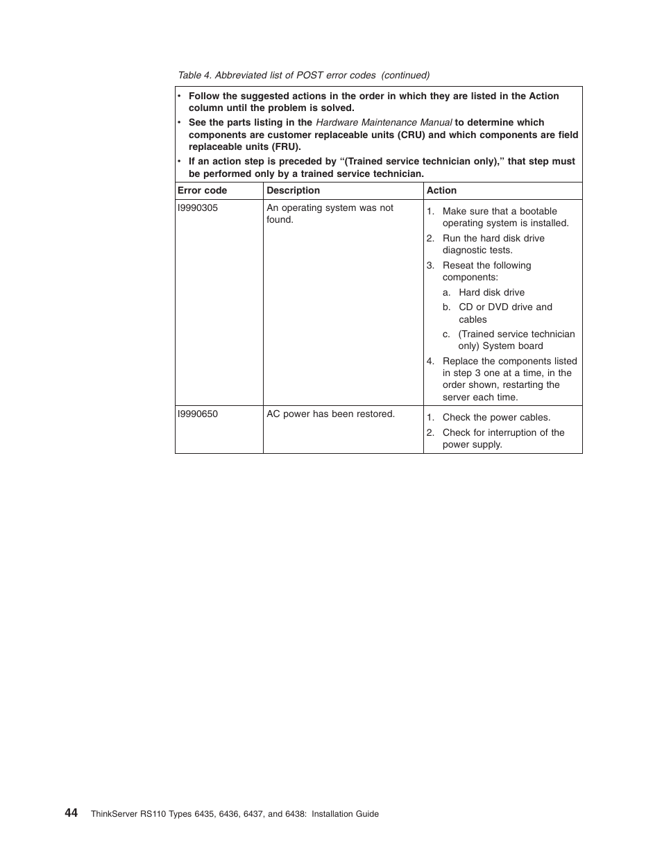Lenovo ThinkServer RS110 User Manual | Page 58 / 90