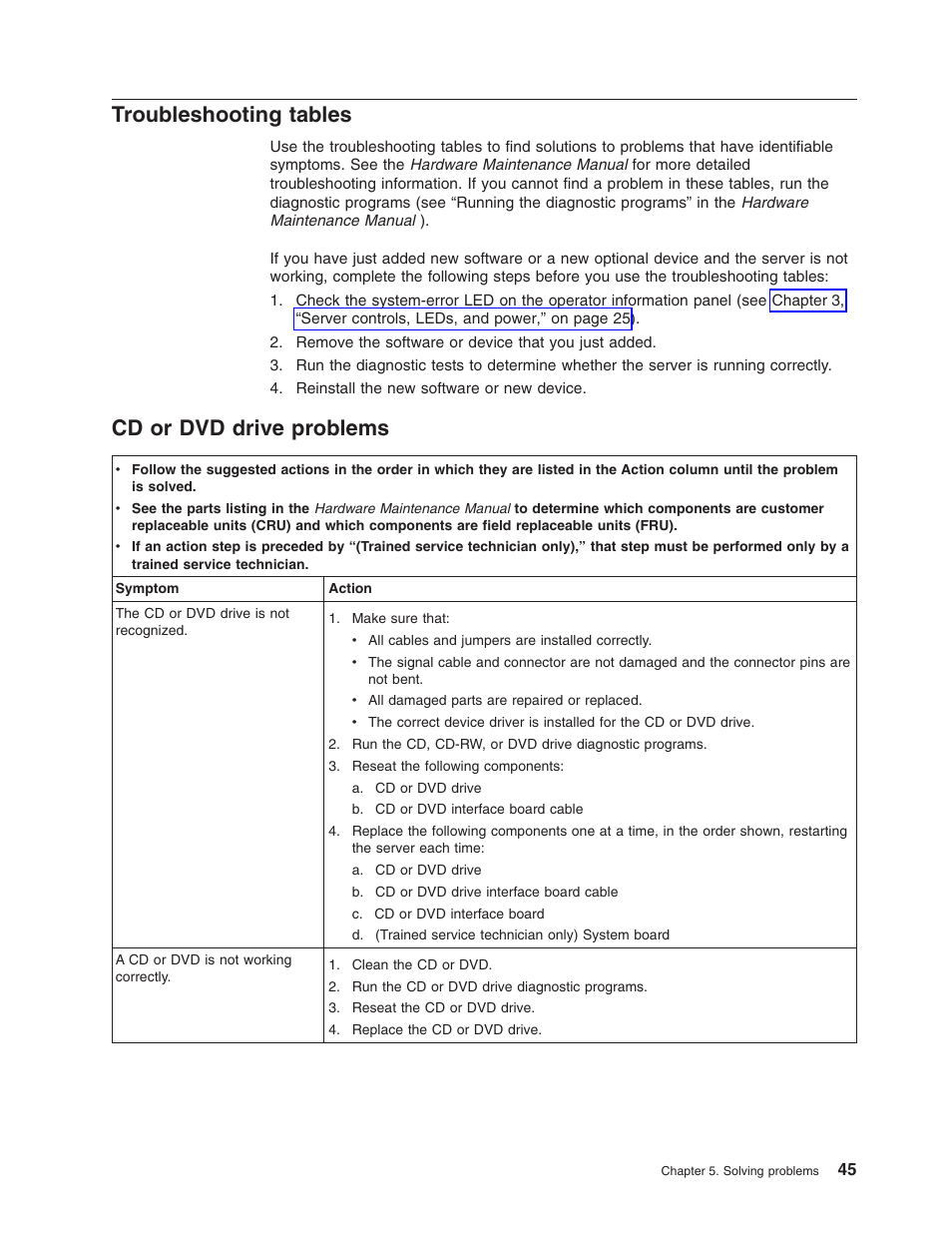 Troubleshooting tables, Cd or dvd drive problems, Troubleshooting | Tables, Drive, Problems | Lenovo ThinkServer RS110 User Manual | Page 59 / 90