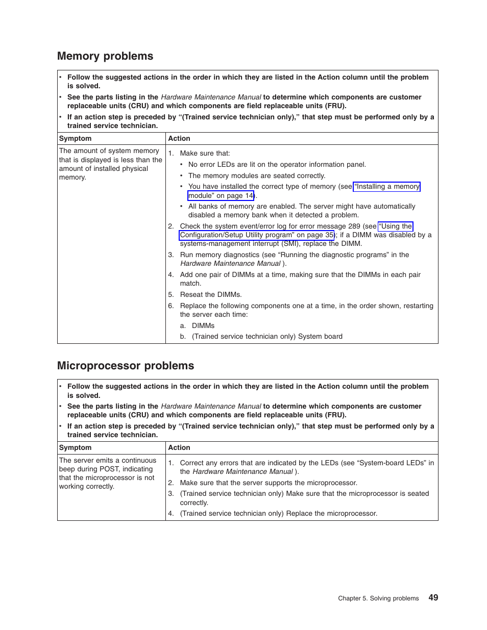 Memory problems, Microprocessor problems, Memory | Problems, Microprocessor | Lenovo ThinkServer RS110 User Manual | Page 63 / 90