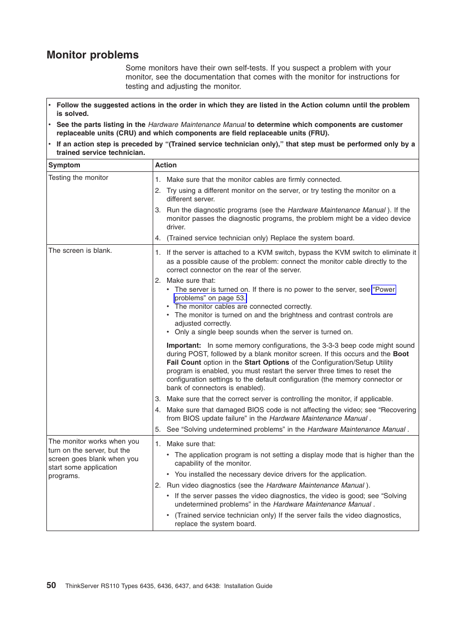 Monitor problems, Monitor, Problems | Lenovo ThinkServer RS110 User Manual | Page 64 / 90
