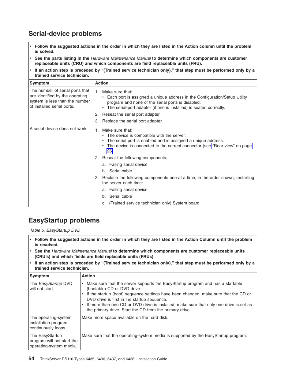 Serial-device problems, Easystartup problems, Serial-device | Problems, Easystartup | Lenovo ThinkServer RS110 User Manual | Page 68 / 90