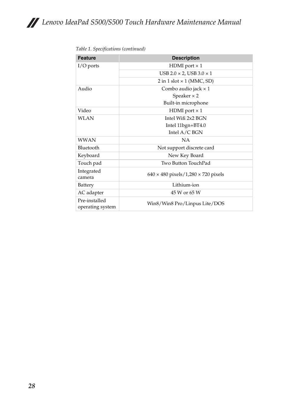 Lenovo IdeaPad S500 Notebook User Manual | Page 32 / 84