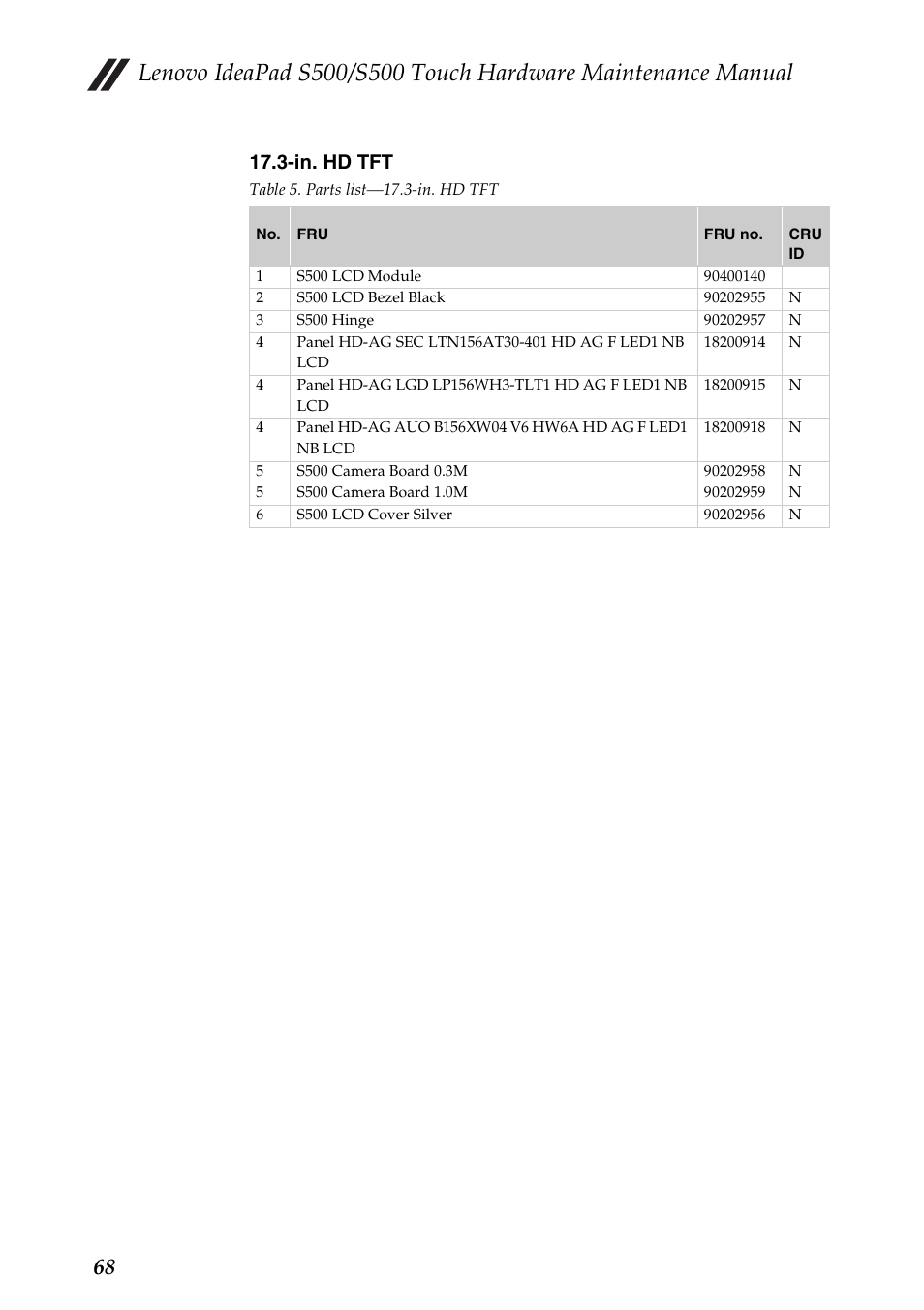 In. hd tft | Lenovo IdeaPad S500 Notebook User Manual | Page 72 / 84