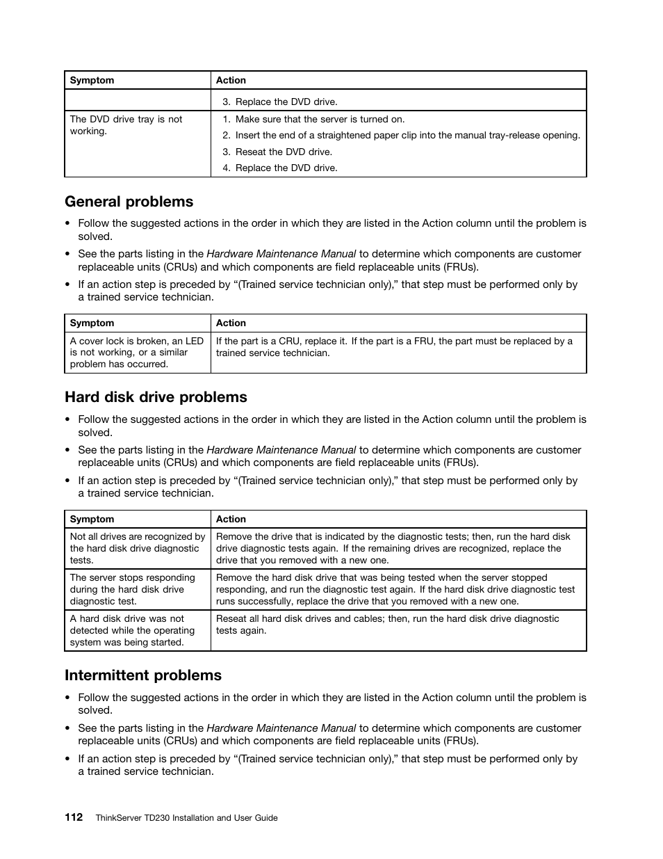 General problems, Hard disk drive problems, Intermittent problems | Lenovo THINKSERVER TD230 User Manual | Page 122 / 150