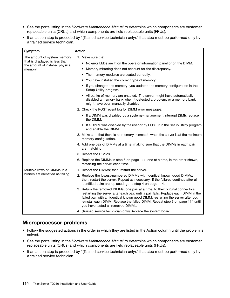 Microprocessor problems | Lenovo THINKSERVER TD230 User Manual | Page 124 / 150